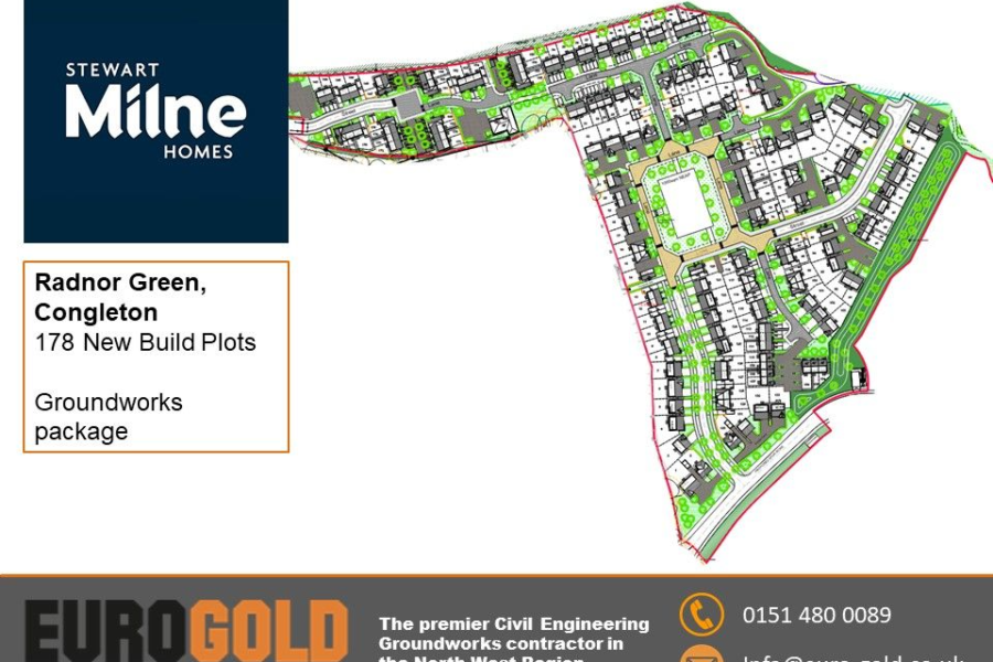 New Contract Stewart Milne Group